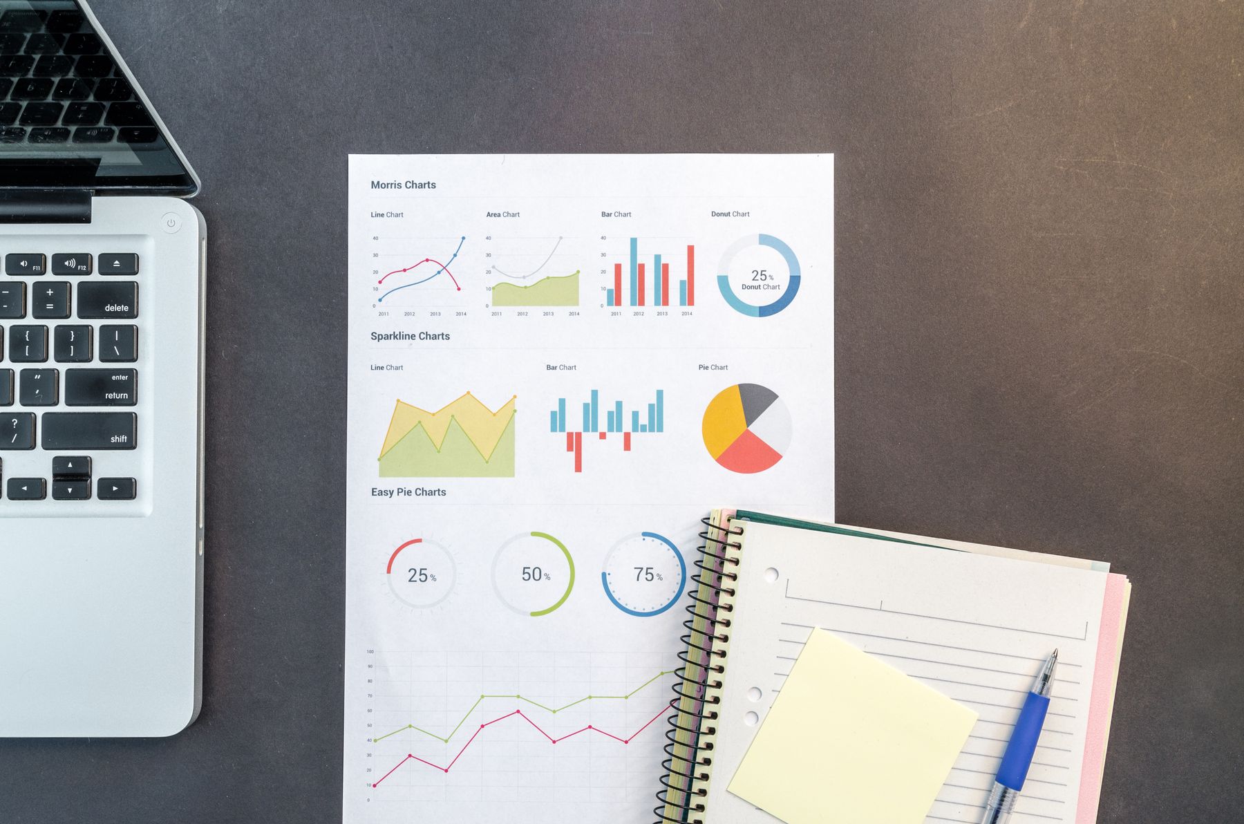 Printed business charts, a notebook, and a laptop arranged on a desk